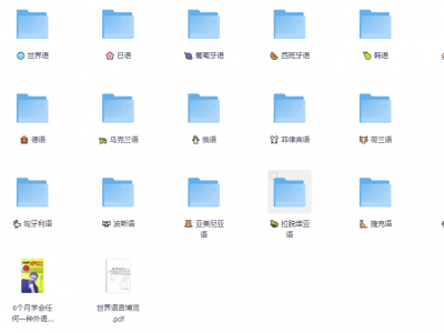 某鱼售价3999，37门小语种零基础学习资料合集，够你学一辈子