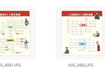 在一个大佬那里，花了299买来的四大名著思维导图