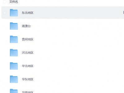 花了168买来的全国各地旅游攻略（旅行社内部版）