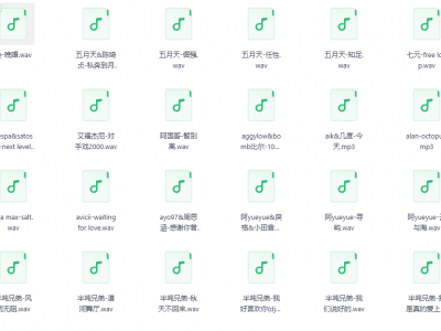 【无损音乐】2025年度最红676首热门单曲无损合集，热搜歌曲全收录